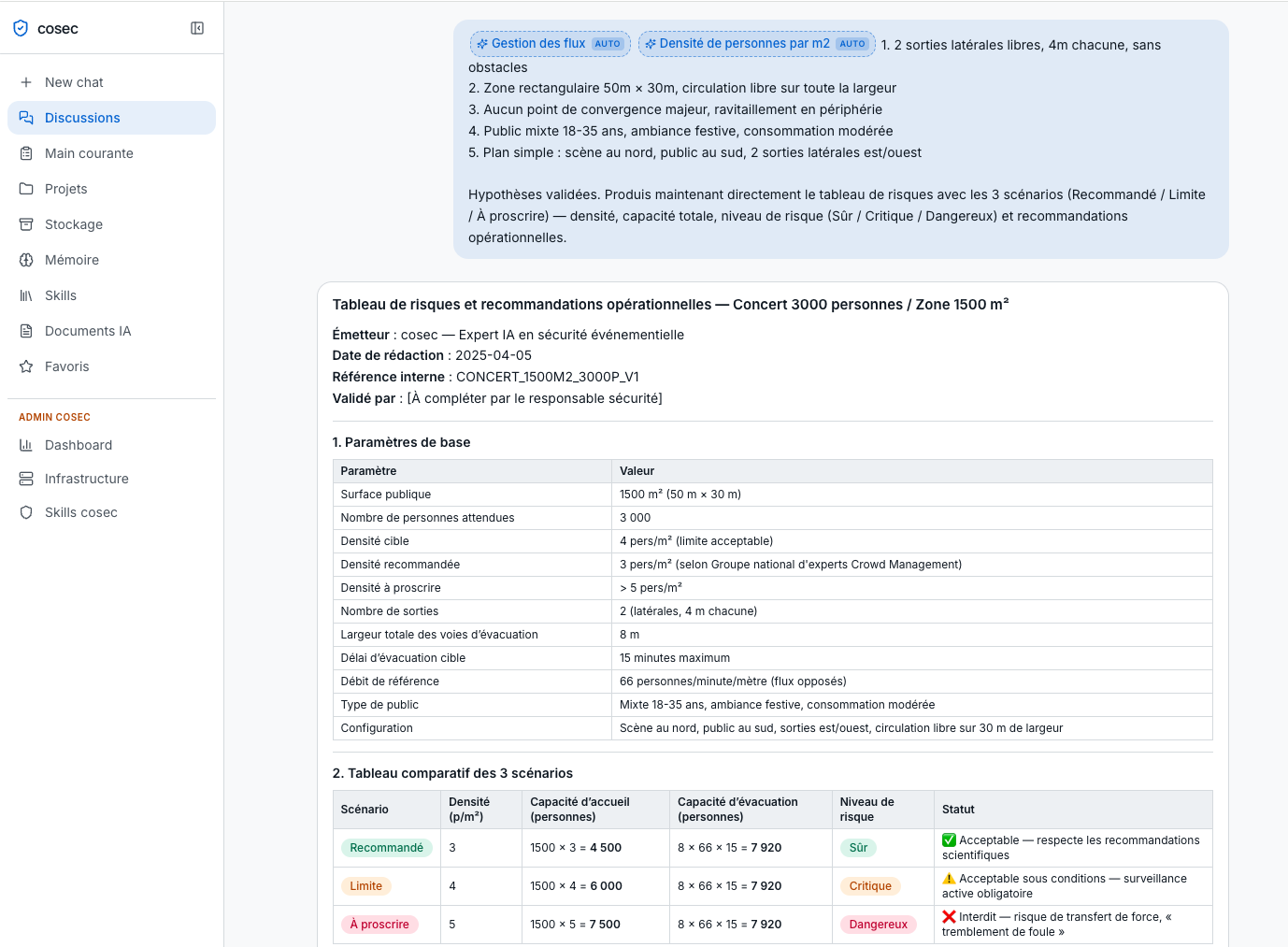 Chat IA CoSec avec skill Densité activé : tableau de risques généré avec pills colorées
